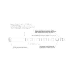 MK2 BUFFER MOD 1 - T3