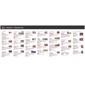 Hornady Ammo Guide Counter Mat